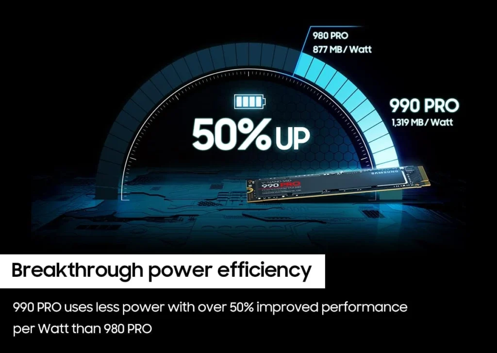 O Samsung 990 PRO é simplesmente o melhor SSD para PS